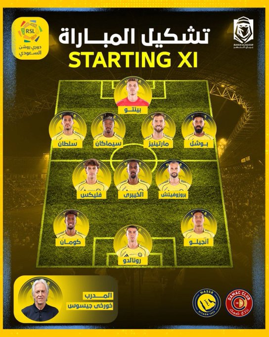 Al Nassr vs Damac.. كشف تشكيلة النصر ضد ضمك اليوم - أبرز النجوم وخطة المدير الفني في دوري روشن 2026