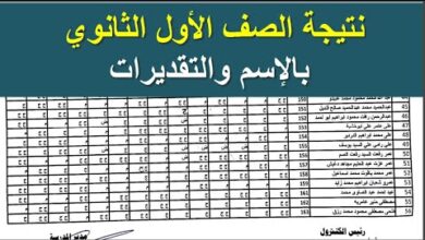 ظهرت قريبًا.. نتيجة الصف الأول الثانوي 2026 الترم الأول بالاسم ورقم الجلوس لكل المحافظات