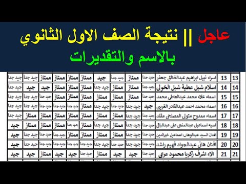 استعلم فورًا.. نتيجة أولى ثانوي الترم الأول 2026 بالاسم ورقم الجلوس عبر بوابة التعليم الأساسي