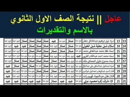 ظهور نتيجة الصف الأول الثانوي 2026 برقم الجلوس تدريجيًا في جميع المحافظات