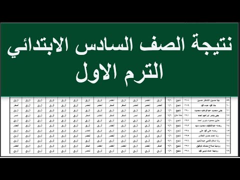 ظهرت الآن.. رابط الاستعلام السريع عن نتيجة الصف السادس الابتدائي 2026 الترم الأول بالاسم ورقم الجلوس