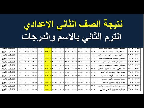 رسميًا.. رابط نتيجة الصف الثاني الإعدادي 2026 بالاسم ورقم الجلوس عبر بوابة التعليم الأساسي