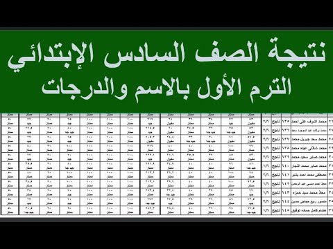 استعلم الآن عن نتيجة الصف السادس الابتدائي 2026 عبر بوابة التعليم الأساسي برقم الجلوس والاسم