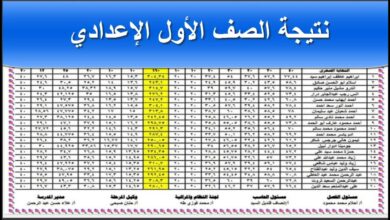 جديد.. رابط مباشر للاستعلام عن نتيجة الصف الأول الإعدادي 2026 بالاسم ورقم الجلوس