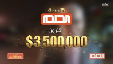 لا تفوت الفرصة.. كيف تشارك في مسابقة الحلم 2025 وتحصل على المليون بخطوات سهلة وأرقام الاشتراك