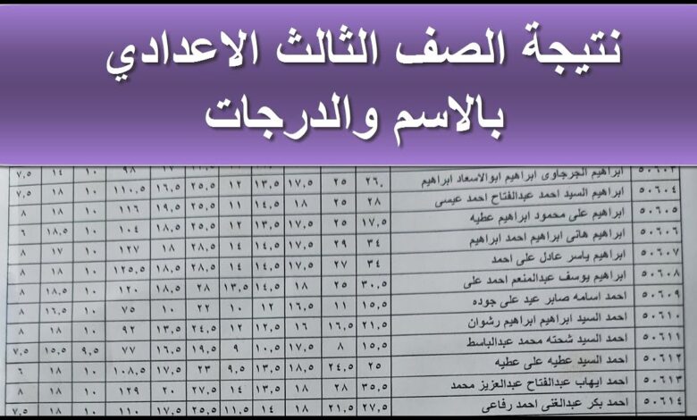 اعرف الآن.. نتائج الشهادة الإعدادية الترم الأول 2026 برقم الجلوس لجميع المحافظات
