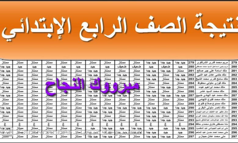 "استعلم فور إعلانها".. نتيجة الصف الرابع الابتدائي 2026 لجميع المدارس عبر الموقع الرسمي لوزارة التعليم