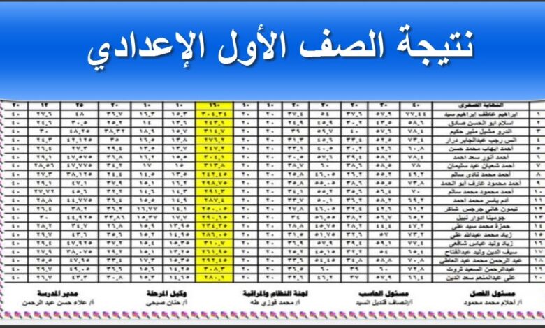 “استعلم الآن”.. رابط مباشر لاستخراج نتيجة الصف الأول الإعدادي 2026 الترم الأول لجميع المدارس برقم الجلوس