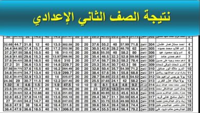 استعلم فورًا.. رابط نتيجة تانية إعدادي 2026 بالاسم ورقم الجلوس في كل المحافظات
