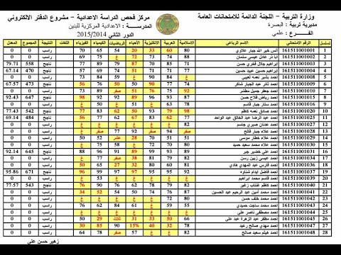 اكتشف الآن نتائج الثالث متوسط 2026 التمهيدي في العراق عبر موقع نتائجنا الرسمي
