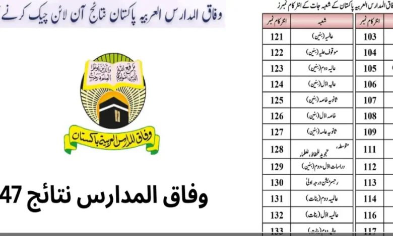 لا تفوت.. نتائج وفاق المدارس 1447 برقم الجلوس على الموقع الرسمي