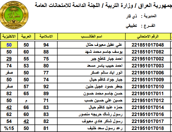 اكتشف الآن نتائج السادس الابتدائي التمهيدي 2026 في القادسية بصيغة PDF بعد الاعتماد الرسمي