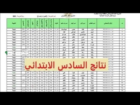 نتائج السادس الابتدائي الدور التمهيدي 2026 في صلاح الدين تعلن رسميًا وفرحة الطلاب والأهالي تعم المحافظة