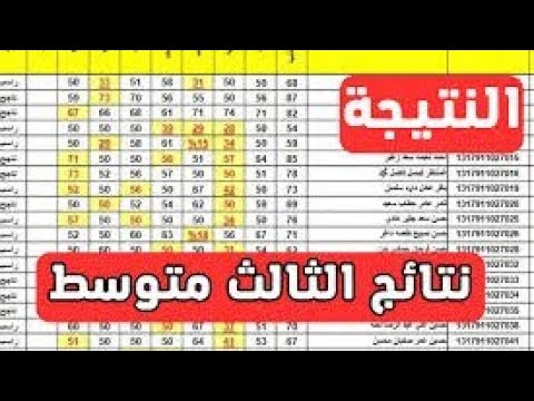 أعلنت نتائج الثالث المتوسط 2026 في العراق.. تعرف على طريقة الاستعلام السريعة بالرقم الامتحاني
