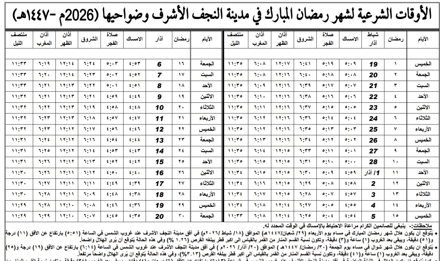 موعد رمضان 2026 في العراق والإمساكية الرسمية بأعلى جودة لمتابعة الصيام بدقة