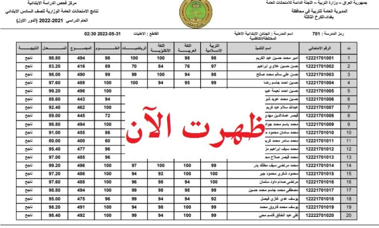 ملازمنا mlazemna.. استعلم عن نتائج السادس الابتدائي 2026 في مختلف محافظات العراق فوراً