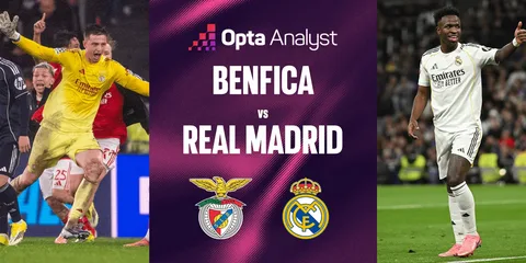 real madrid vs benfica.. موعد مباراة ريال مدريد وبنفيكا اليوم في دوري أبطال أوروبا 2026 والتشكيل الرسمي والقنوات الناقلة الحصرية
