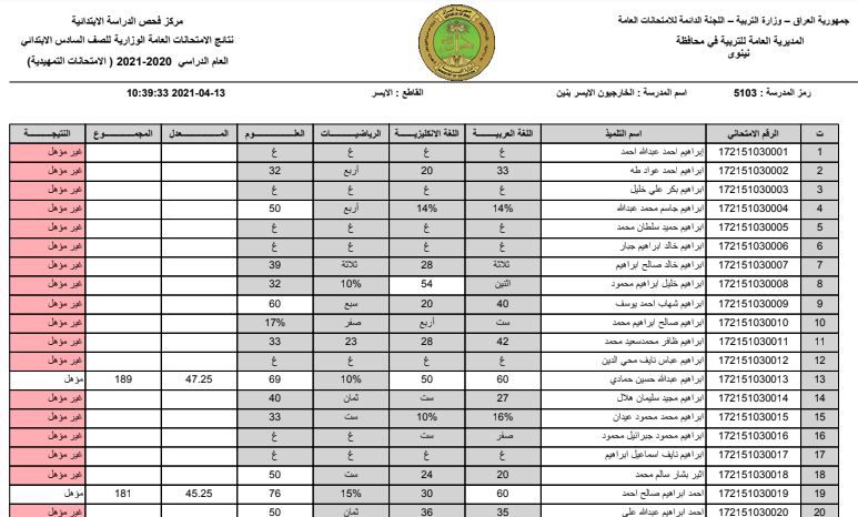 الرابط الرسمي لنتائج السادس الابتدائي التمهيدي 2026 في العراق.. استخرج نتيجتك بالاسم أو الرقم الامتحاني لكل المحافظات فورًا