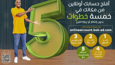 طريقة فتح حساب بنك الخرطوم 2026 أونلاين والشروط الكاملة للتسجيل