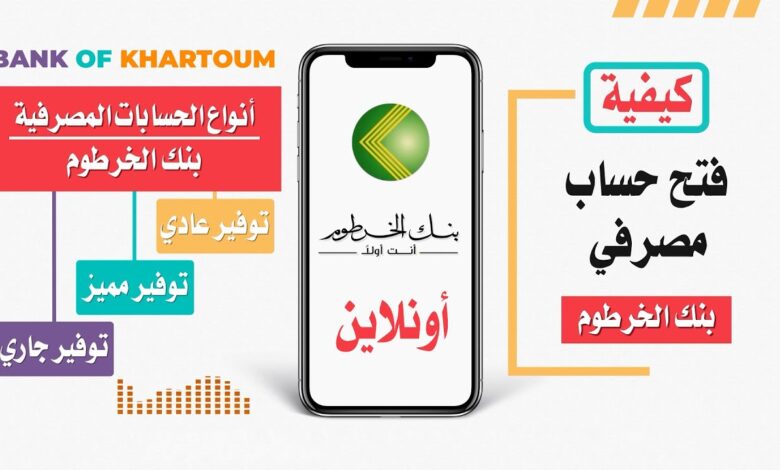 طريقة فتح حساب بنك الخرطوم إلكترونياً 2026 بسهولة عبر الإنترنت دون زيارة الفرع