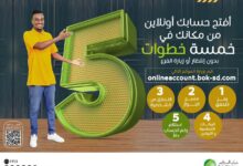 الدليل الكامل لفتح حساب في بنك الخرطوم 2026 خطوة بخطوة بأسهل طريقة وبطريقة مضمونة للسودانيين