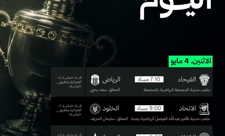 حكام مباريات الجولة 31 في الدوري السعودي 2025-2026 ومواعيد اللقاءات.. طواقم التحكيم الكاملة لدوري روشن تثير الاهتمام قبل انطلاق الجولة