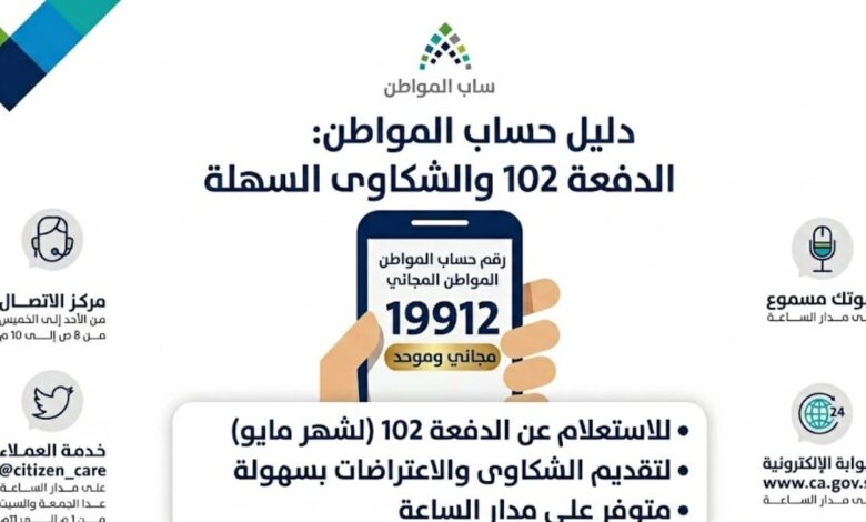 الخط الساخن لحساب المواطن 2026.. رقم مجاني للاستعلام عن الدفعة 102 وتقديم الشكاوى بسرعة وسهولة لجميع المستفيدين